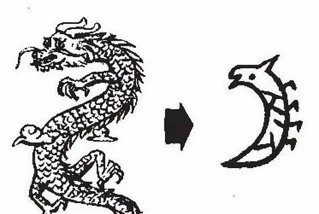 说文解字龙、蛟、蛇、蟒、蚺、虺在神话传说中有什么区别