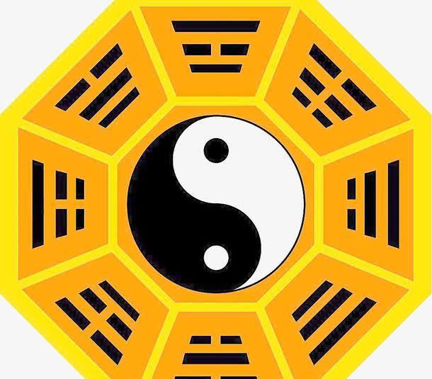 八卦图、太极图、河图、洛书，它们到底是什么关系