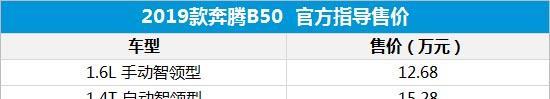 2019年奔腾B50标价12.68-152800元