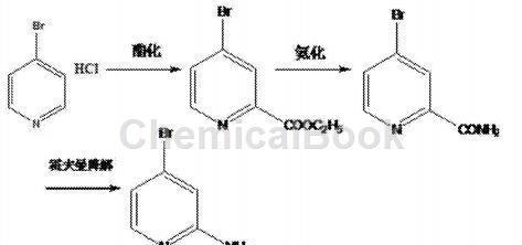 2-氨基-4-溴吡啶的合成方法