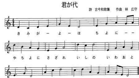 日本国歌仅有28字，翻译成中文后，却写满了侵略二字