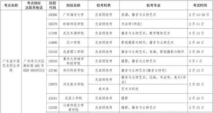 艺考生，2020年在广东设点校考院校及考试时间表来啦