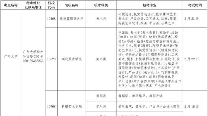 艺考生，2020年在广东设点校考院校及考试时间表来啦