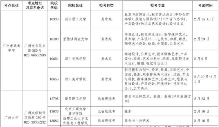 艺考生，2020年在广东设点校考院校及考试时间表来啦