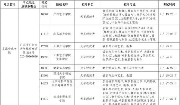 艺考生，2020年在广东设点校考院校及考试时间表来啦