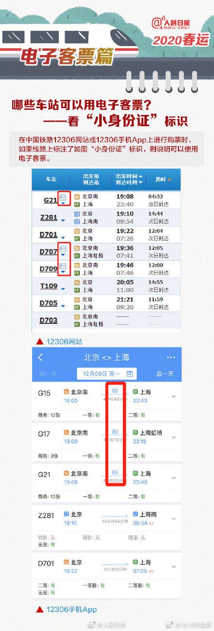 全面取消纸质车票！车票无纸化后怎么报销，会计必须注意这7点！