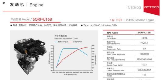 从全新一代瑞虎8的产品力缺陷，看“技术奇瑞”在技术方面的缺陷