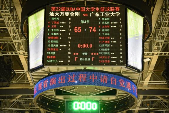 汕大万变金刚vs广东工业大学，昨晚在汕大体育园的比赛你看了吗？
