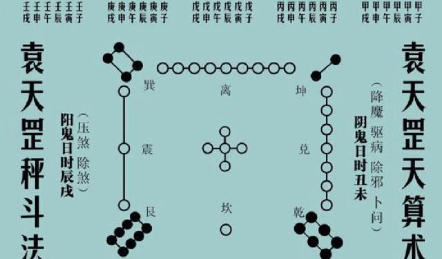 有人问唐朝第一道士袁天罡，你自己哪天死？袁天罡“今年夏天”