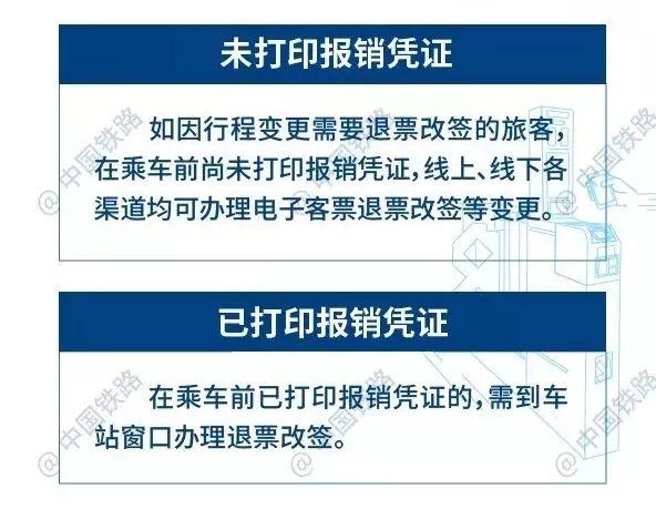 全面取消纸质车票！车票无纸化后怎么报销，会计必须注意这7点！