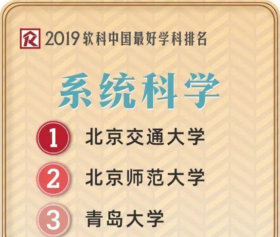 中国最好学科排名公布！宁夏3所高校7个学科上榜！有你的母校吗？