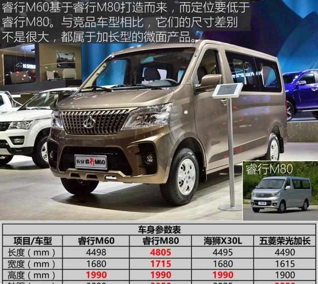 大空间、重实用的工具车 实拍睿行M60