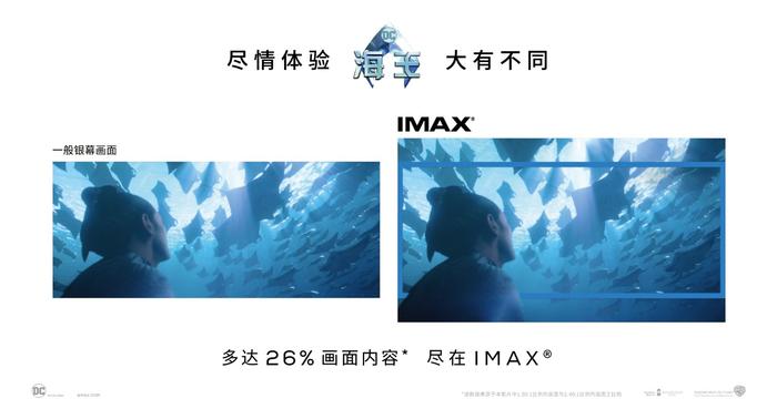 《海王》获赞满分视觉冲击力 IMAX 3D增幅呈现海底爽炫奇观