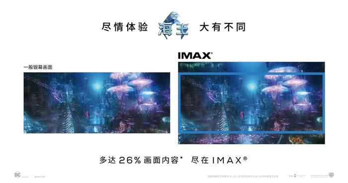 《海王》获赞满分视觉冲击力 IMAX 3D增幅呈现海底爽炫奇观