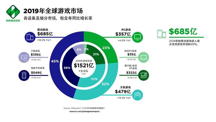 中国游戏的希望之光：这是一家不走寻常路的中国游戏公司