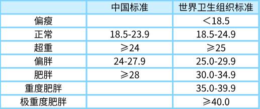 体内有癌，身体会有发出信号，医生教你“4看”来辨别黑色素瘤！