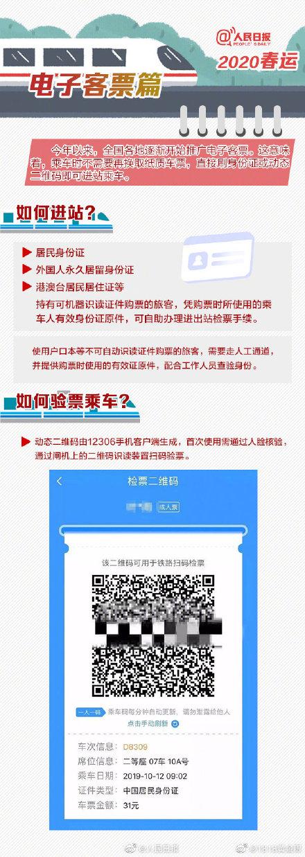 全面取消纸质车票！车票无纸化后怎么报销，会计必须注意这7点！