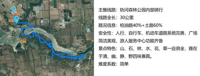 北京及周边地区骑行路线推荐： 妫河森林公园