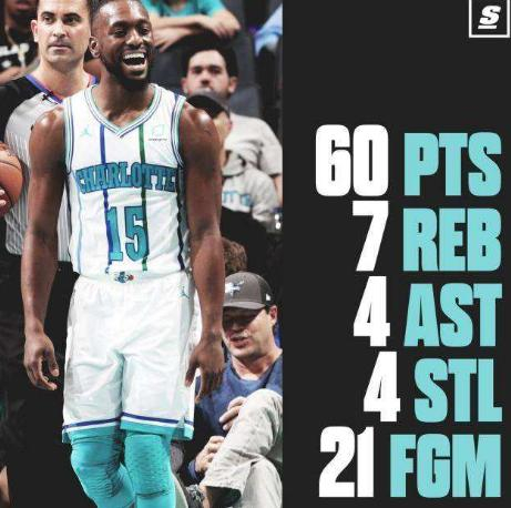 哈登NBA比赛最新比分动态全面解析