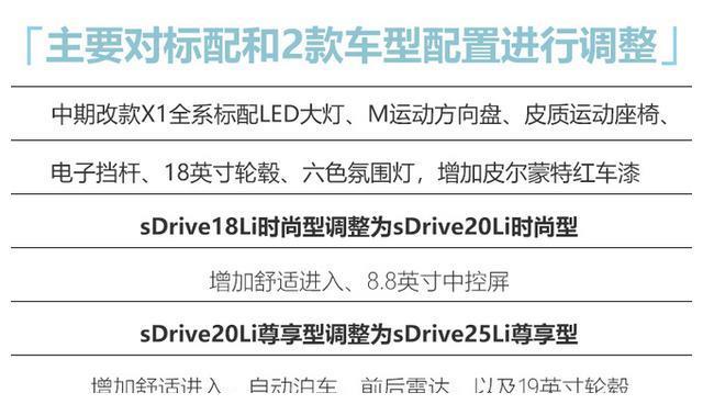 宝马新X1售价曝光！涨6千5，X5前脸+配置升级，老车主看了想卖车