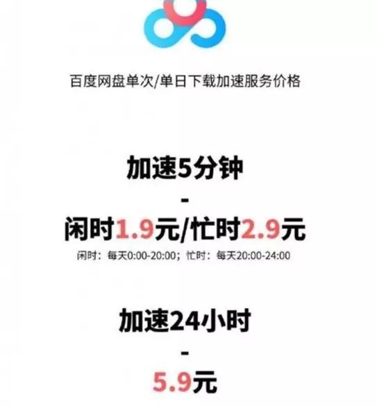 百度注册网站要钱吗