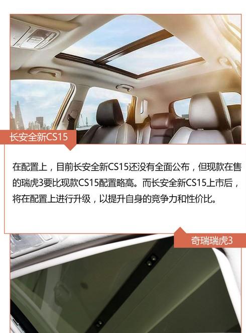 家用小型SUV看的是性价比！长安全新CS15和瑞虎3谁能略胜一筹？