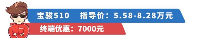 5万块买精品SUV！合资车做不到的事，国产车做到了！