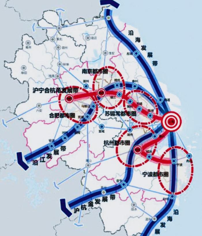 长三角推动都市圈一体化，6个圈分为3队，谁的发展空间更大？