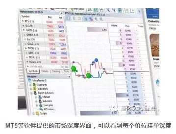 如何设置交易滑点？精确到tick 测算期货冲击成本