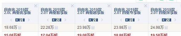 又降了3万，从54万跌到15.08万，比奥迪Q5气派，还买啥途观