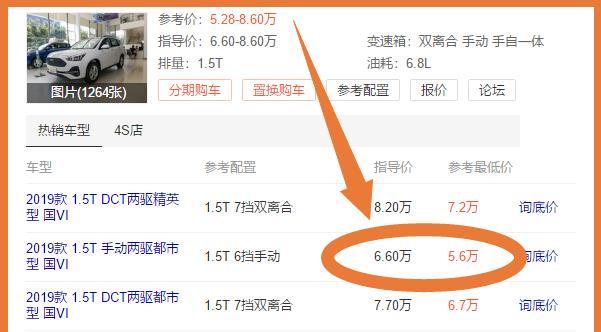 公认的良心SUV，下探到5.6万，和H6一样大，销量连月大增