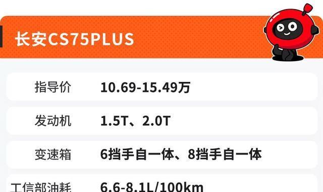 加个后缀更洋气！15万左右这几台SUV气场不输30万合资车