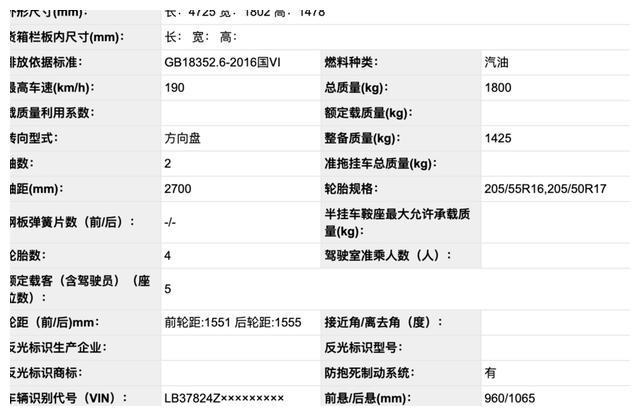 吉利新款帝豪GL申报图曝光