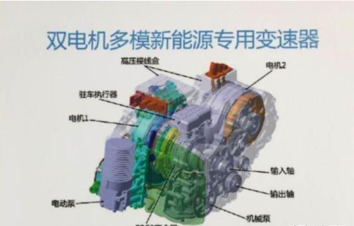 奇瑞T1D插电混动版SUV百公里加速5秒，计划2021年推向市场