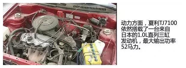 10台改变中国汽车工业历史的日本发动机