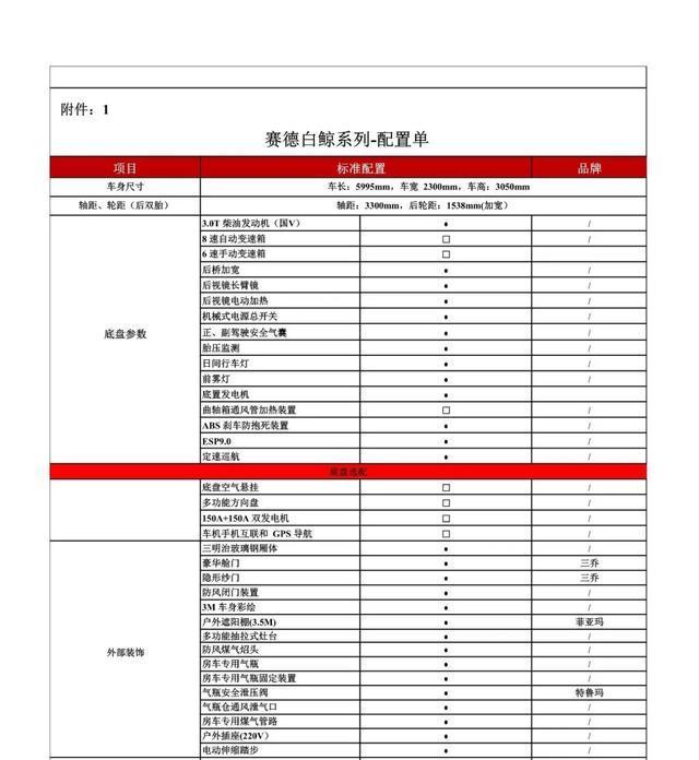 赛德白鲸系列房车：升级版纵置子母床，举家出行好伙伴