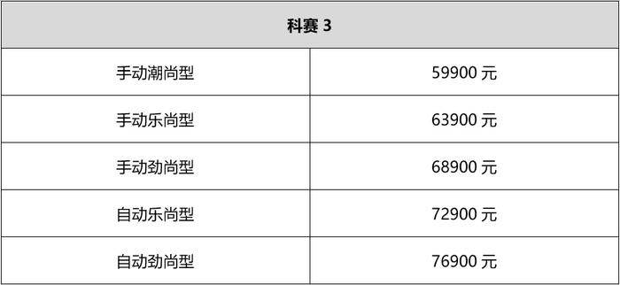 长安欧尚两款新车百城区域上市 818购车享7重豪礼