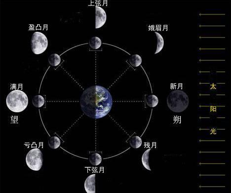 1号辞职当月社保交吗 社保缴纳时间节点解读