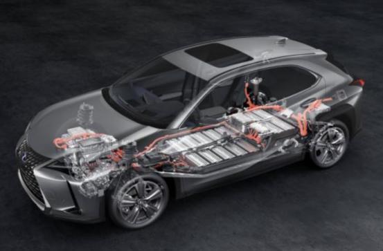 雷克萨斯推出新能源汽车，公布上市时间