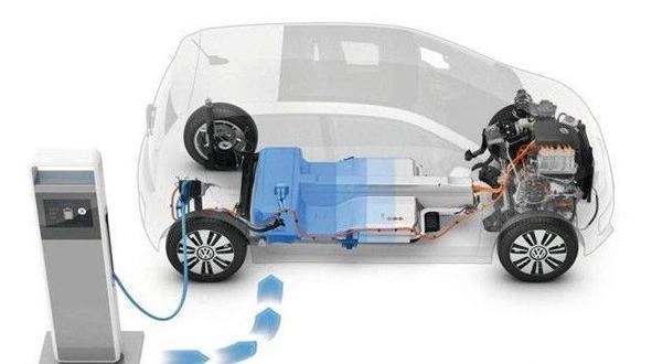 三元锂电池与磷酸铁锂电池哪个好？快看看你的车是哪种电池？