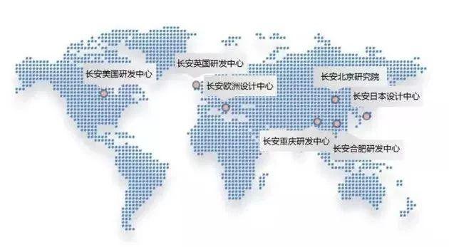 长安汽车巨亏背后：合资刹车自主换挡，突围只能靠硬核技术