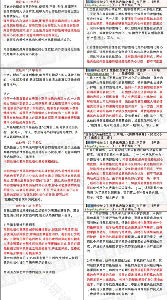 曝翟天临硕士论文重复率高达36% 多处与陈坤论文重合