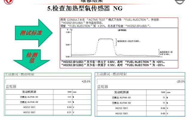 天籁亮氧传感器故障灯