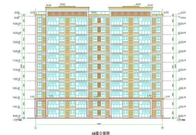 吴中地产甪直36号地块规划批前公示 项目将建19栋小高层