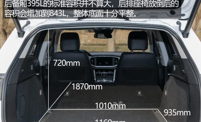 不只是大空间，中型SUV的尺寸，紧凑级SUV的价格，顶配只要10万