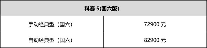 长安欧尚818抢车节 三款新车全国百城区域上市