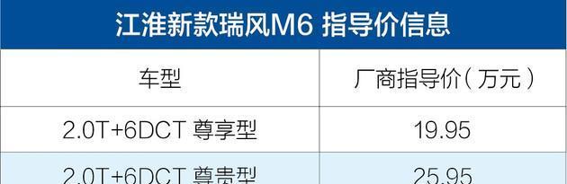 新款江淮瑞风M6上市售价19.95-25.95万元／配置小幅增加