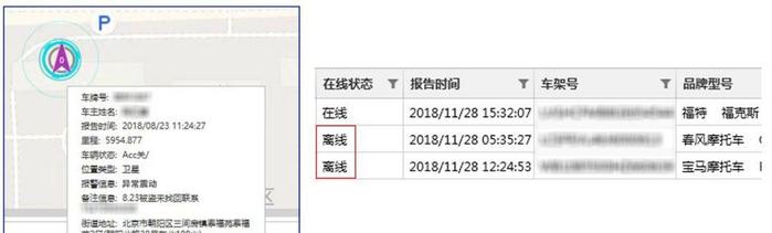 摩托车被盗后能找回？背后究竟有怎样的故事？