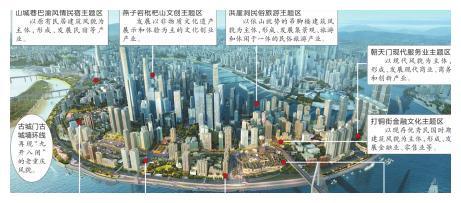 渝中区下半城大变样，打造重庆未来的旅游名片