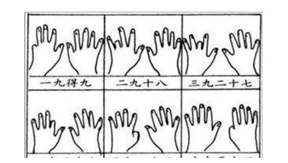 小学二年级数学: 如何纠正乘法口诀记忆和运用中易犯的错误